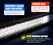 Load image into Gallery viewer, 23inch Philips LED Combo Light Bar
