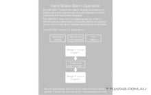 Load image into Gallery viewer, Ionnic Multivolt Handbrake Alarm MS-HB01 Truck Trailer Safety Warning
